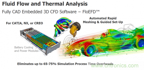 汽車電氣設計工具與普通EDA工具有何異同？