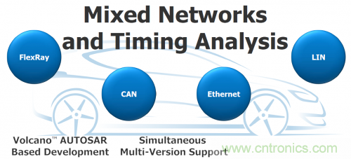 汽車電氣設計工具與普通EDA工具有何異同？