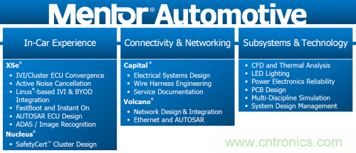 汽車電氣設計工具與普通EDA工具有何異同？
