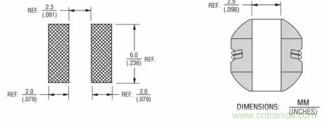 開關電源該如何選擇合適的電感？
