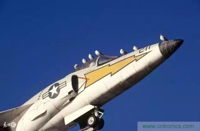 慣性導航係統(INS)全景圖