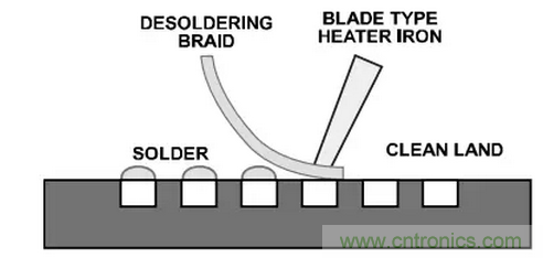 就這樣，從PCB移除PBGA封裝