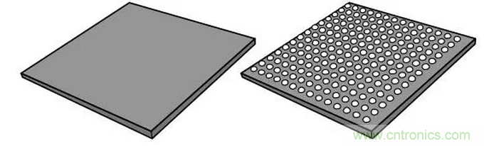 就這樣，從PCB移除PBGA封裝