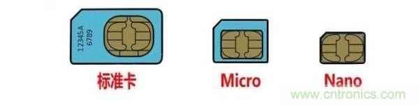 eSIM技術揭秘：蘋果手表如何做到不插卡也能打電話？