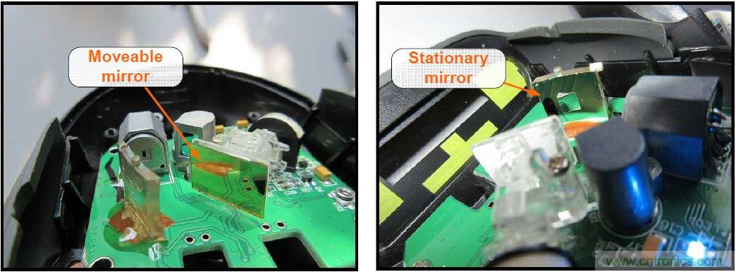 拆解45美元的藍牙無線條碼掃描槍，發現裏麵鏡中有鏡