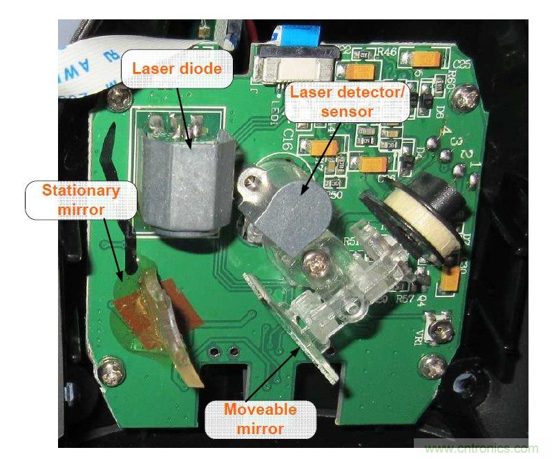 拆解45美元的藍牙無線條碼掃描槍，發現裏麵鏡中有鏡