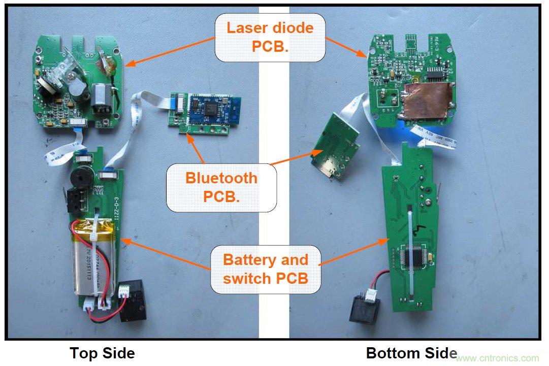 拆解45美元的藍牙無線條碼掃描槍，發現裏麵鏡中有鏡