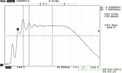 開關電源EMC知識經驗超級總彙！