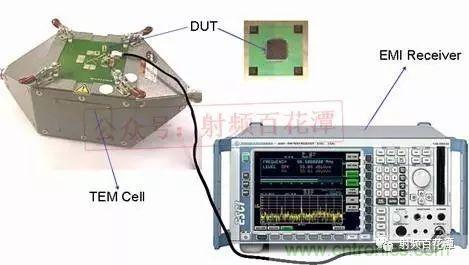 深入集成電路芯片內部，看它對EMI設計的影響