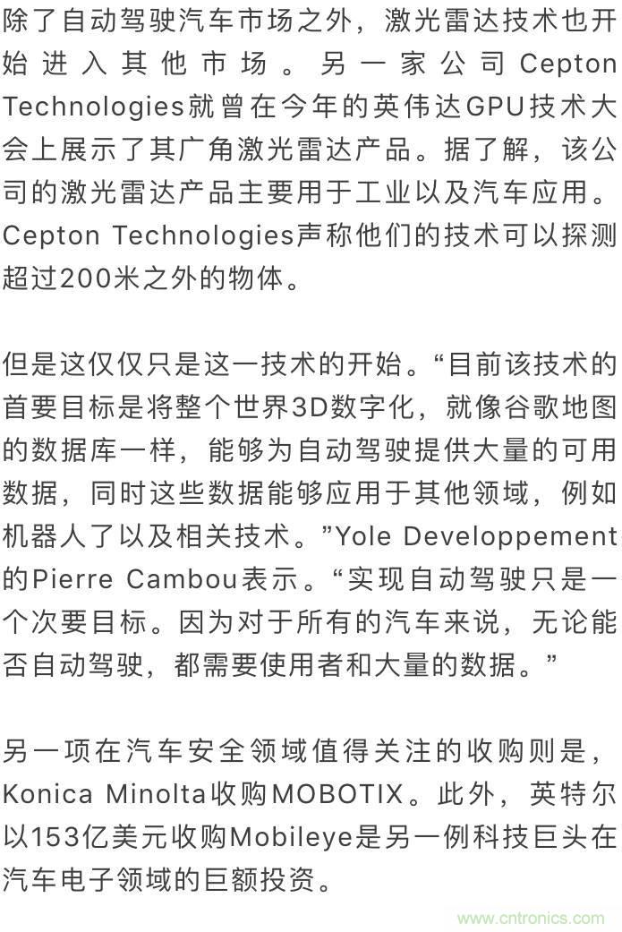 LiDAR技術的過去、現在和未來