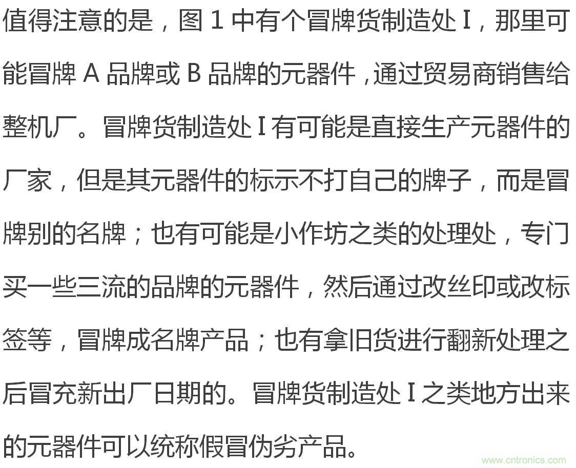 電子元器件供應鏈關係圖及其詳解