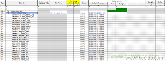 DDR布線最簡規則與過程，很全很專業！