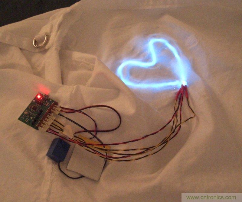 DIY萬聖節道具：讓心跳出來！