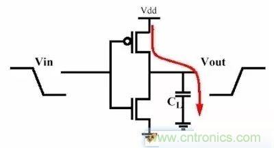 為什麼CPU的頻率止步於4G？