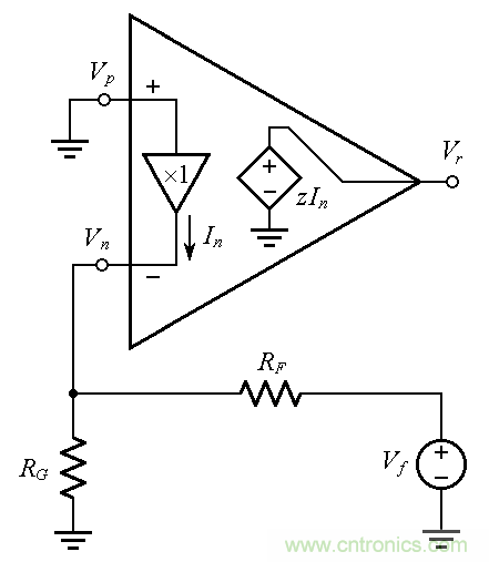 用了30年的電流反饋放大器錯了？PSpice仿真來判定