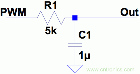 PWM + R2R DAC，這個組合用好了性能驚人！