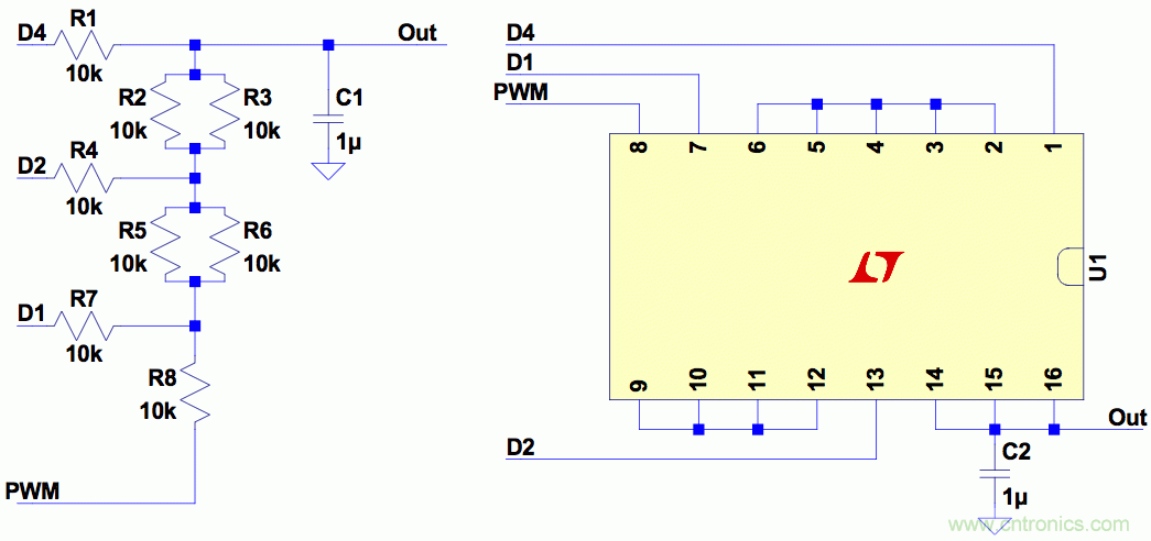 PWM + R2R DAC，這個組合用好了性能驚人！