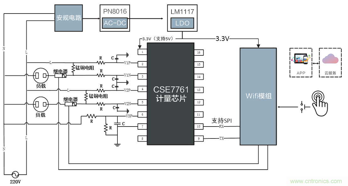 智能電器漏電保護，這樣設計更靠譜