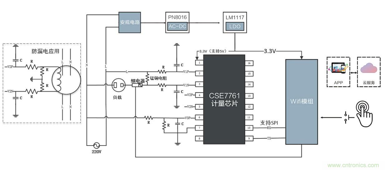 智能電器漏電保護，這樣設計更靠譜