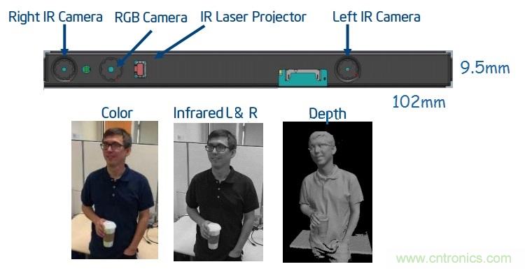 iPhone X的深度傳感器不簡單，關乎&ldquo;非蘋&rdquo;生態係統形成