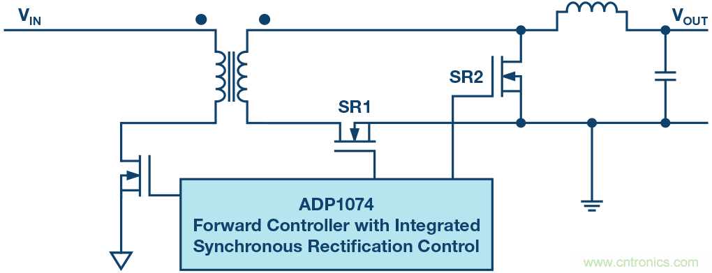 如何提高隔離式電源的效率？