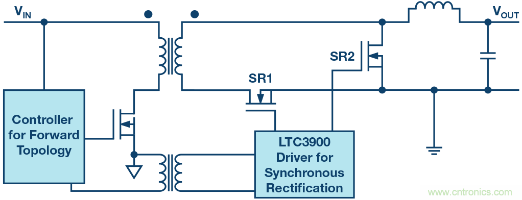 如何提高隔離式電源的效率？