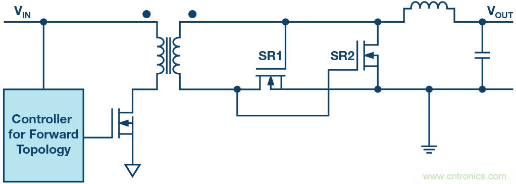 如何提高隔離式電源的效率？