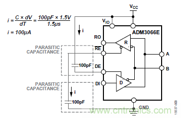 ADM3066E支持完全熱插拔，可實現無毛刺的PLC模塊插入