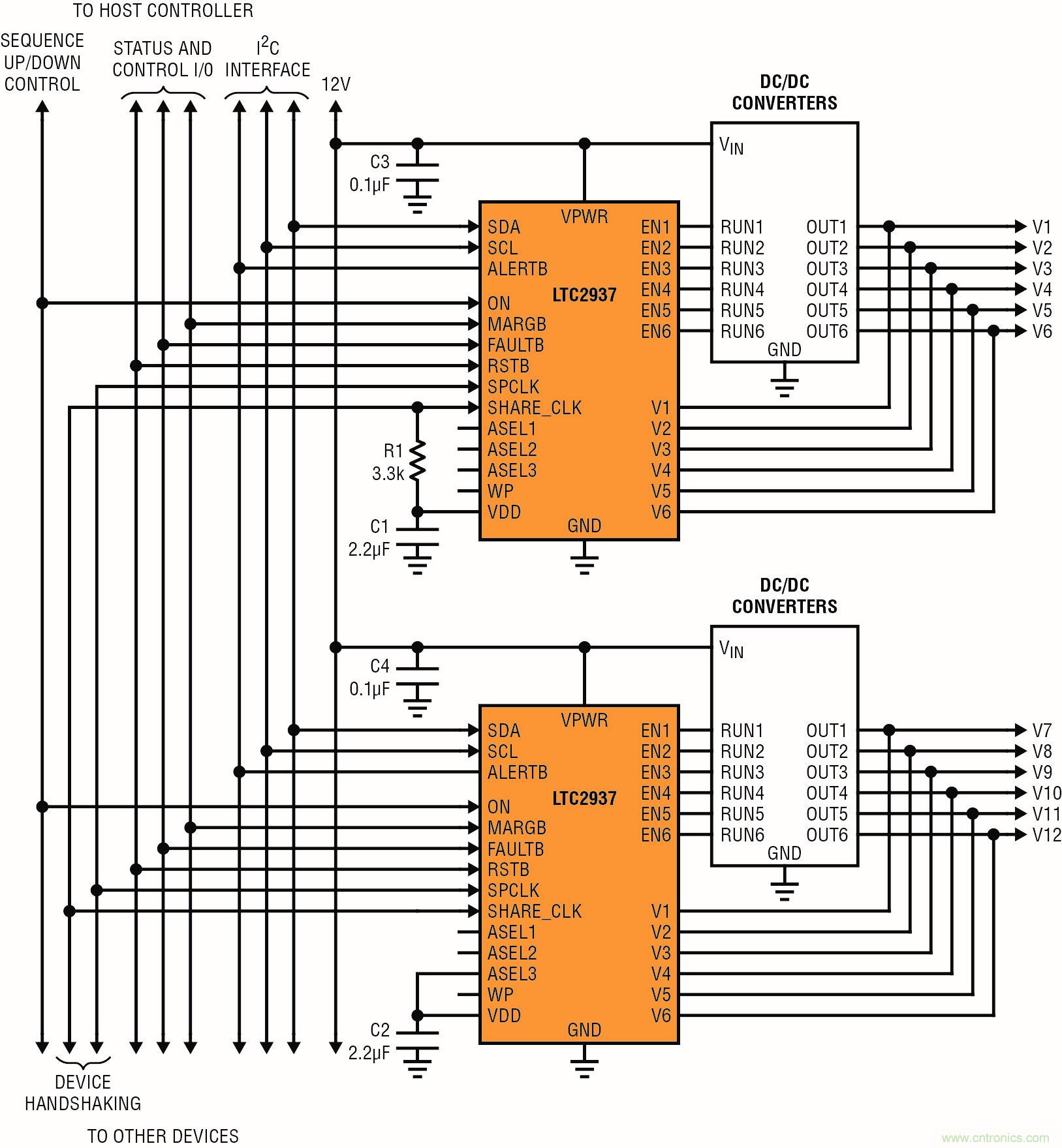 怎樣簡化電源係統排序和監察？