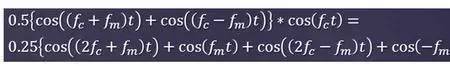信號調製的工作原理