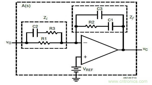 開關模式電源的建模和環路補償設計