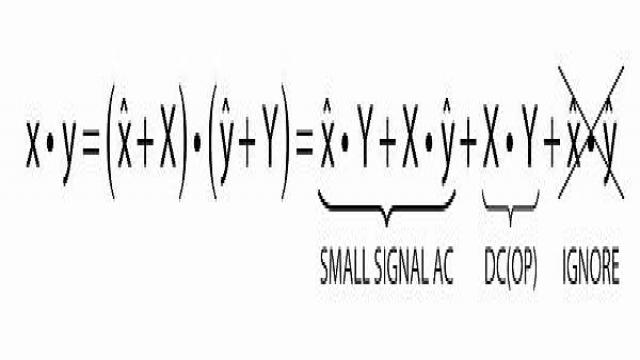 開關模式電源的建模和環路補償設計