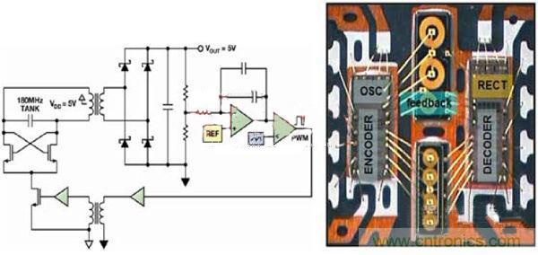 對於利用微變壓器集成隔離功能的原理簡述