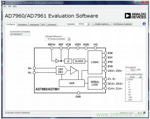 如何利用過采樣增加SAR ADC的動態範圍？