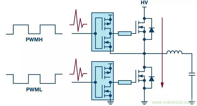 客戶投訴器件功耗太大，&ldquo;元凶&rdquo;原來是它！