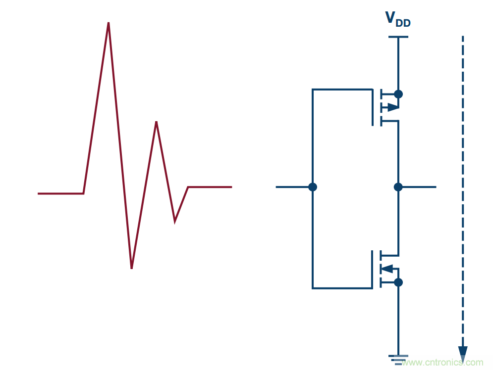 客戶投訴器件功耗太大，&ldquo;元凶&rdquo;原來是它！