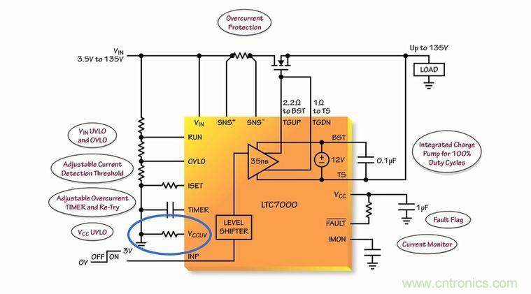 汽車和工業應用中高壓側驅動如何破？圖文並茂本文給你正解 