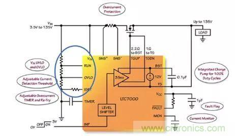 汽車和工業應用中高壓側驅動如何破？圖文並茂本文給你正解 