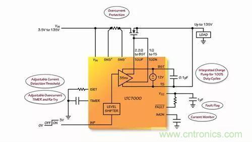 汽車和工業應用中高壓側驅動如何破？圖文並茂本文給你正解 