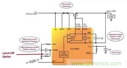 汽車和工業應用中高壓側驅動如何破？圖文並茂本文給你正解 
