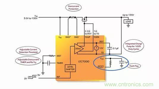 汽車和工業應用中高壓側驅動如何破？圖文並茂本文給你正解 