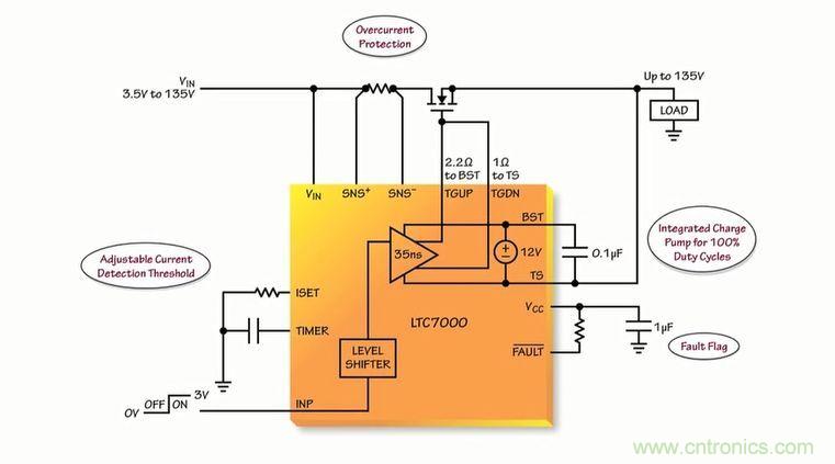 汽車和工業應用中高壓側驅動如何破？圖文並茂本文給你正解 