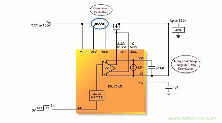 汽車和工業應用中高壓側驅動如何破？圖文並茂本文給你正解 