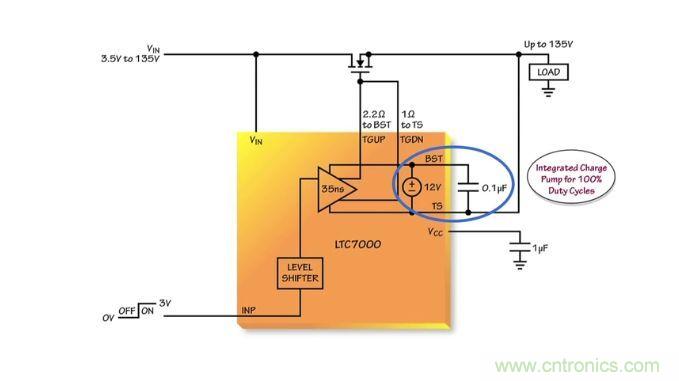 汽車和工業應用中高壓側驅動如何破？圖文並茂本文給你正解 