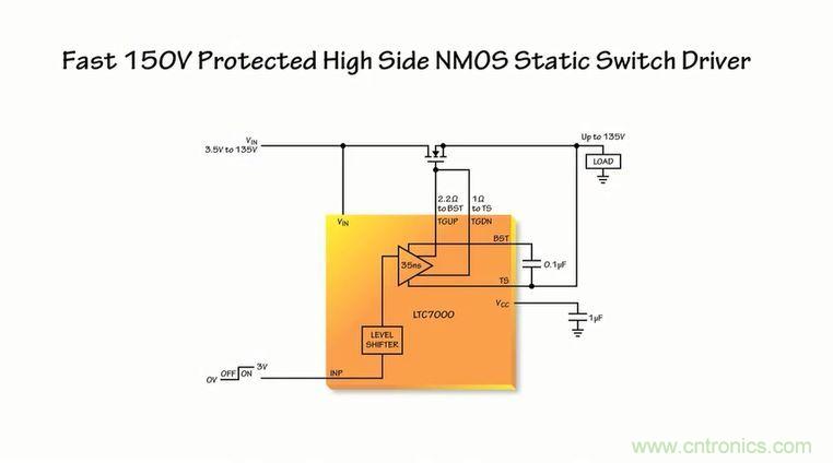 汽車和工業應用中高壓側驅動如何破？圖文並茂本文給你正解 