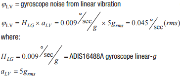 突破開關電源噪聲大的魔咒，最強&ldquo;魔法&rdquo;在此