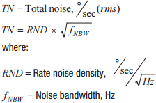 突破開關電源噪聲大的魔咒，最強&ldquo;魔法&rdquo;在此