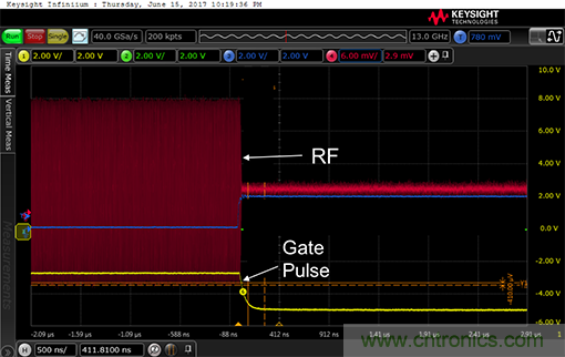 如何設計一種電路讓在200 ns內開啟或關閉RF源？