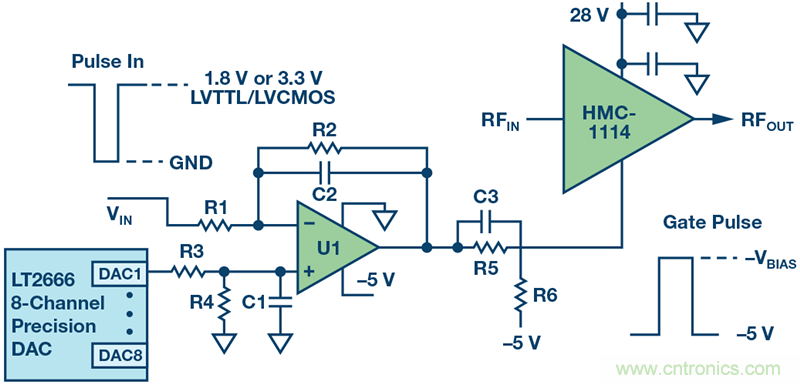 如何設計一種電路讓在200 ns內開啟或關閉RF源？