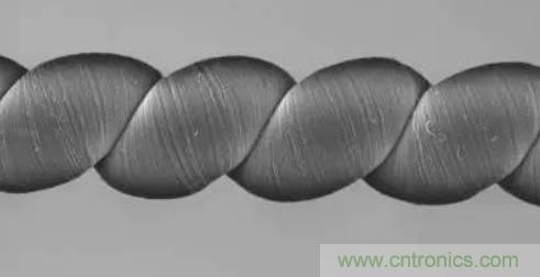 可穿戴技術新突破：形狀可定製的織物超級電容